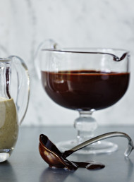 Chocolate Fudge Sauce